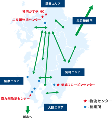 九州のイラスト地図上に各事業所エリアがあり、相互に矢印で繋がれている